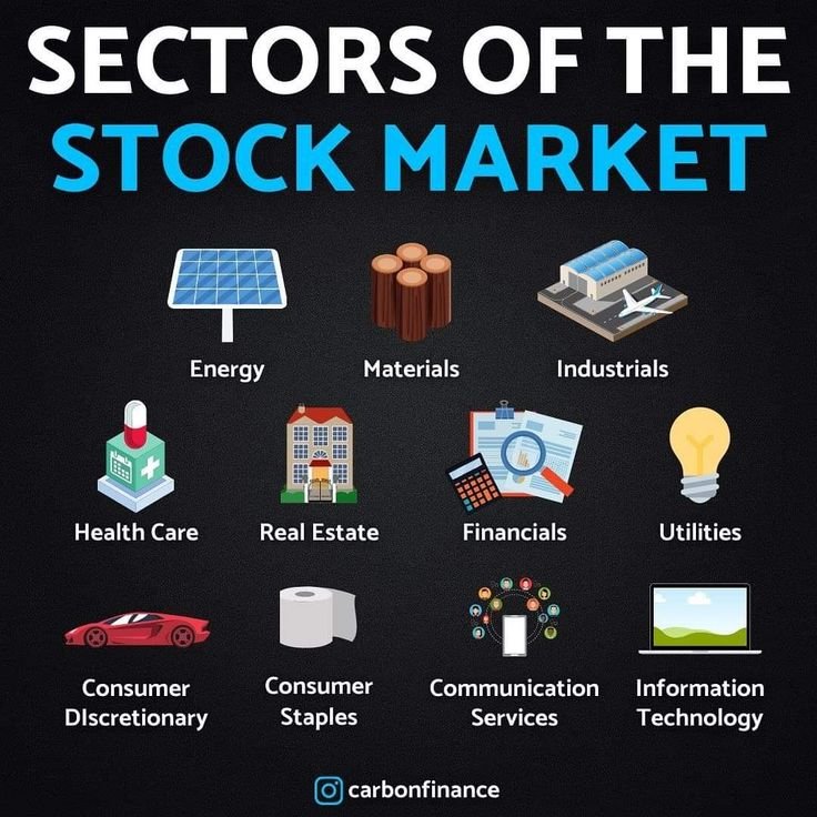 "Top Financial Sector Stocks: JPMorgan Chase, Visa, Berkshire Hathaway, BlackRock, and American Express Show Strong Performance and Potential"