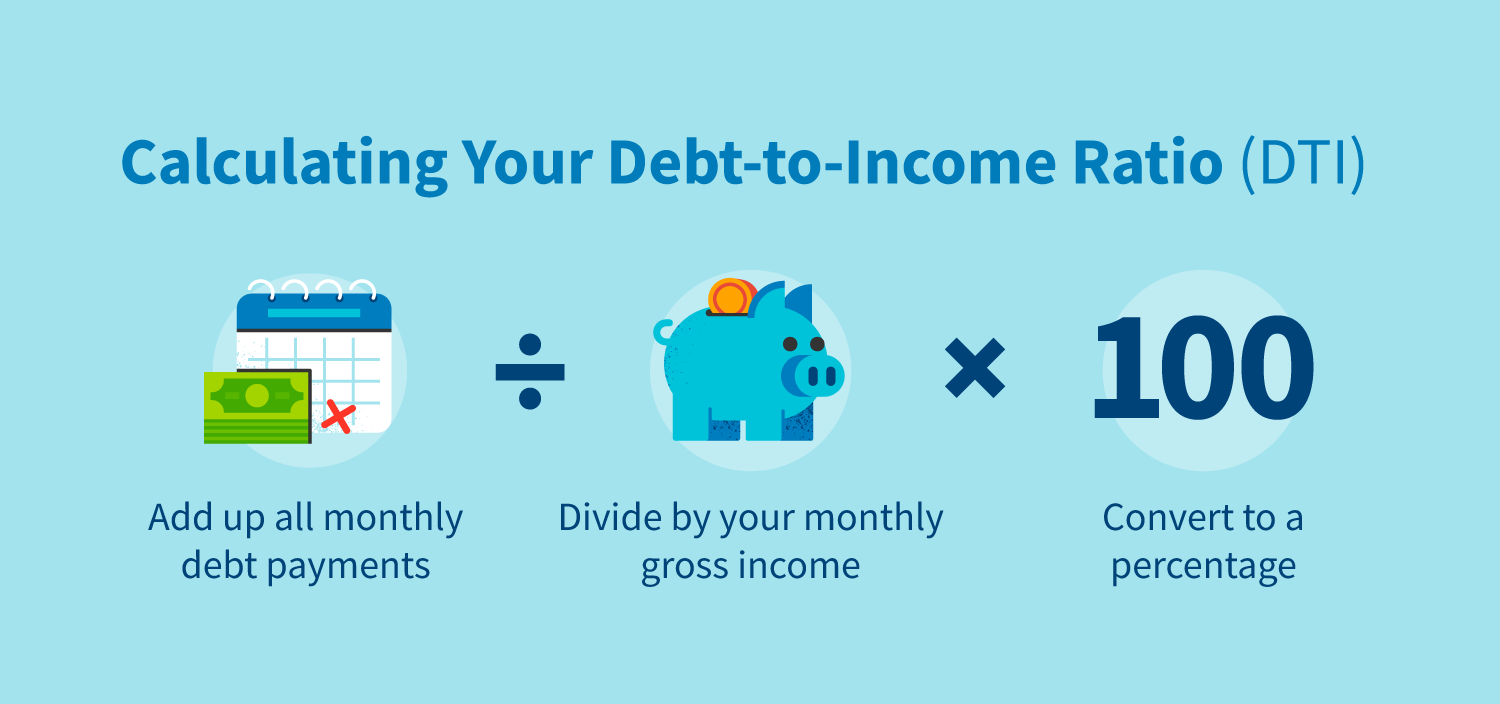 “Calculating Your Medical Debt-to-Income Ratio: Understanding the Impact of Healthcare Costs on Your Finances” "Calculating Your Medical Debt-to-Income Ratio: Understanding the Impact of Healthcare Costs on Your Finances"