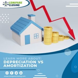The Art of Losing Value: Depreciation and Amortization