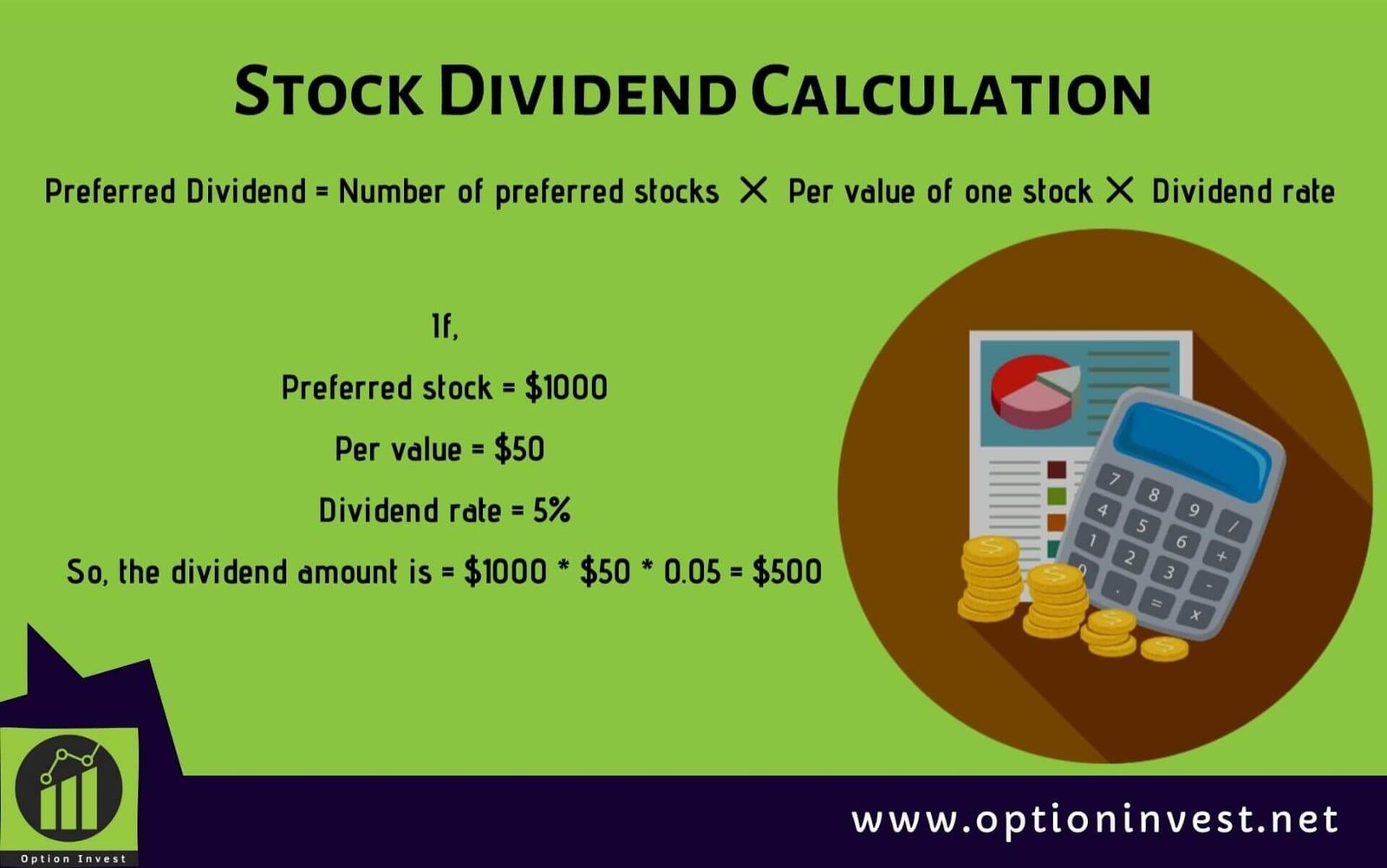 "Unlocking the Potential: Exploring the Benefits and Risks of Preferred Stocks"
