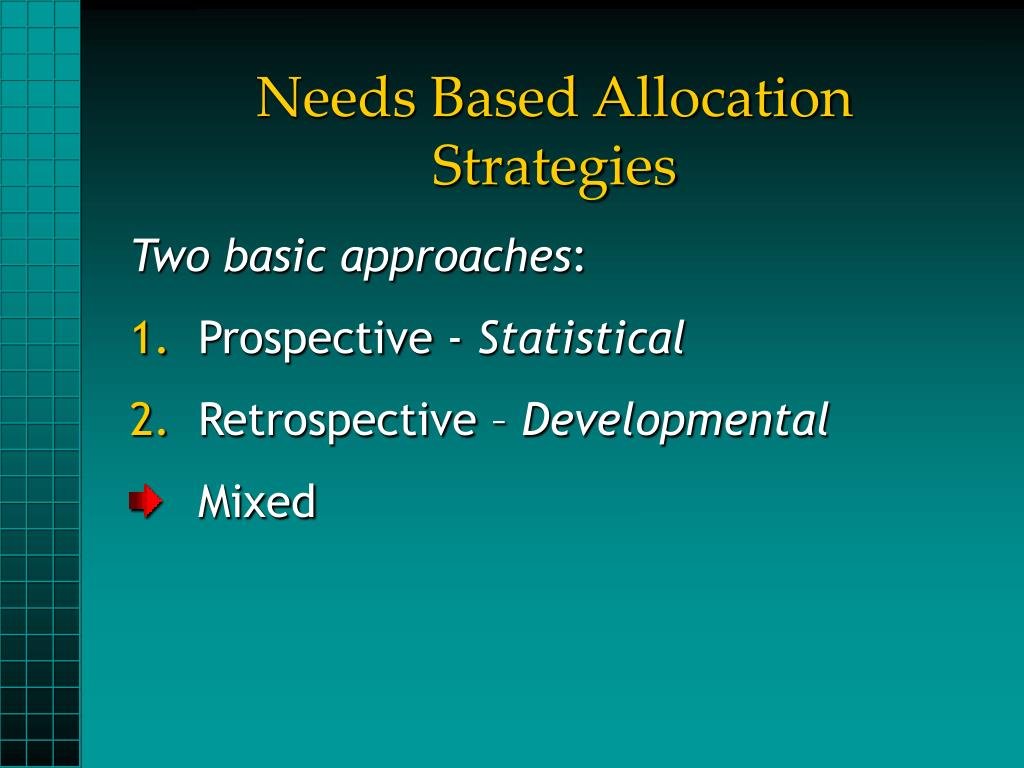 Demystifying Basis Allocation: A Guide to Smart Investing in Mutual Funds and ETFs
