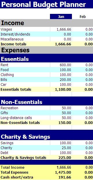 "Save Money Without Sacrificing Quality: Tips and Tricks for Affordable Personal Care Services"