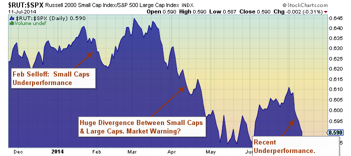 Unveiling Opportunities for Growth: Investing in Emerging Market Large-Cap Stocks